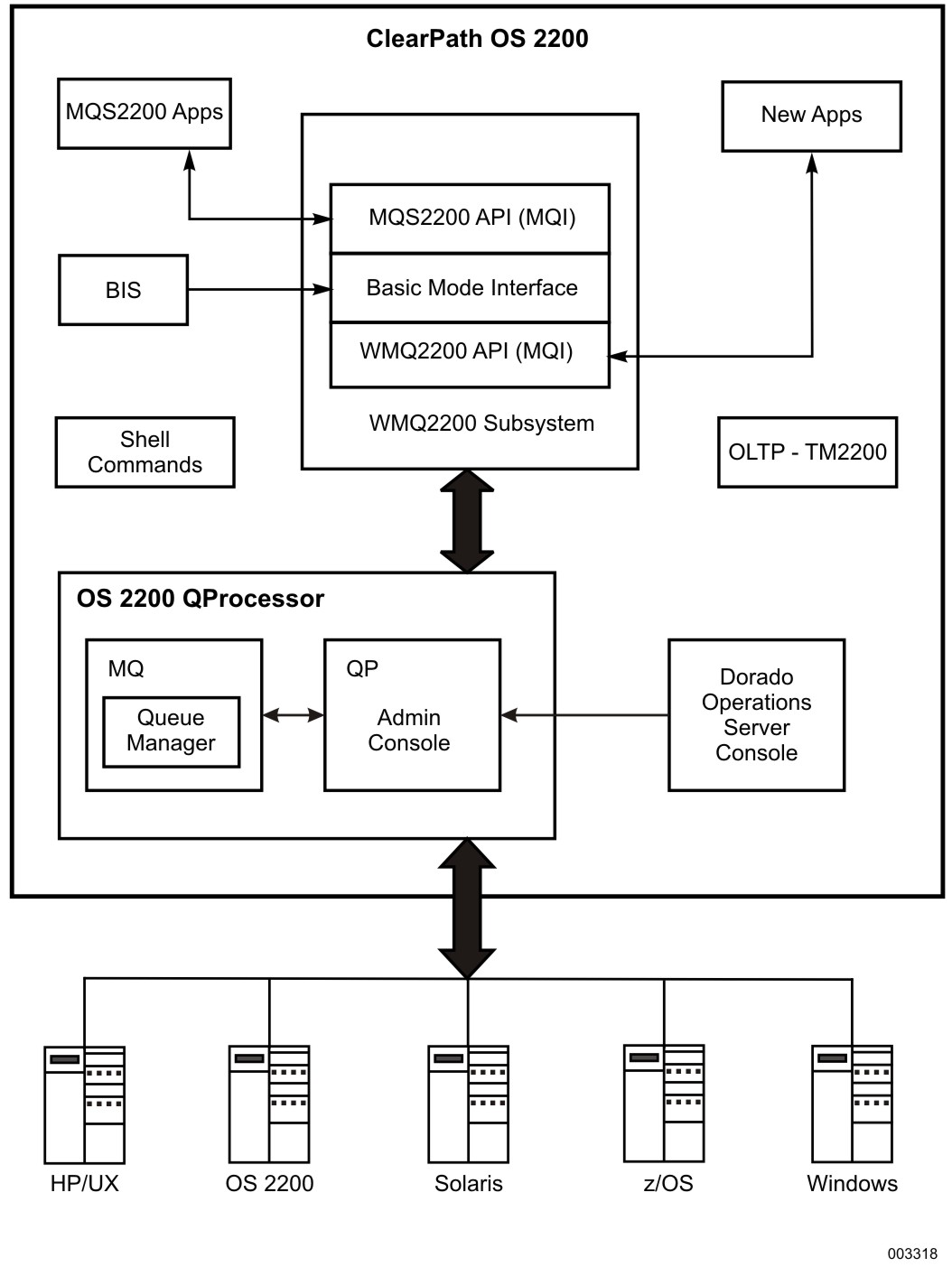 Hp clearpath clearance