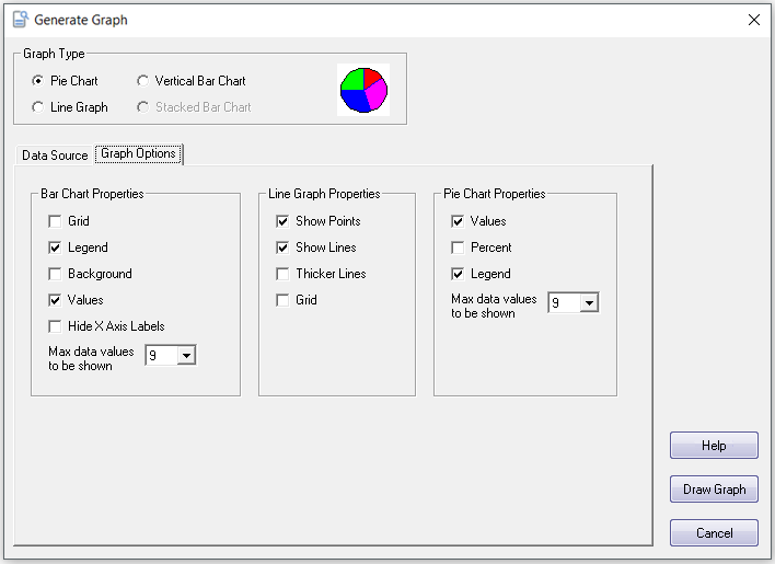 Creating Graphs from Reports