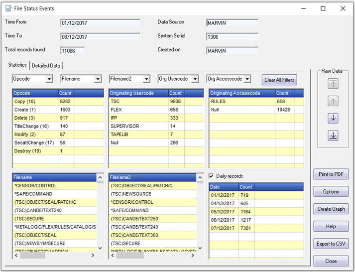 File Statuses File Status Changes Report