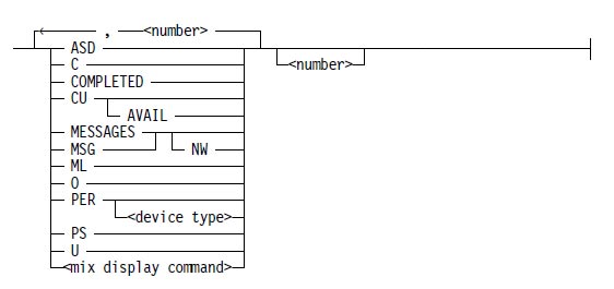 ADM (Automatic Display Mode) - System Commands Reference